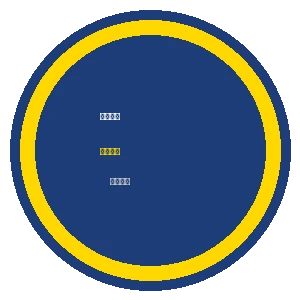 花都影视影视制作授权认证徽章